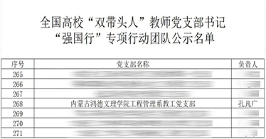 公司工程管理系教工党支部成功入选全国高校“双带头人”教师党支部书记“强国行”专项行动团队