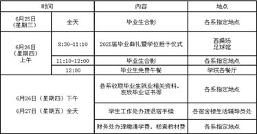 365英国上市公司2025年毕业季日程安排
